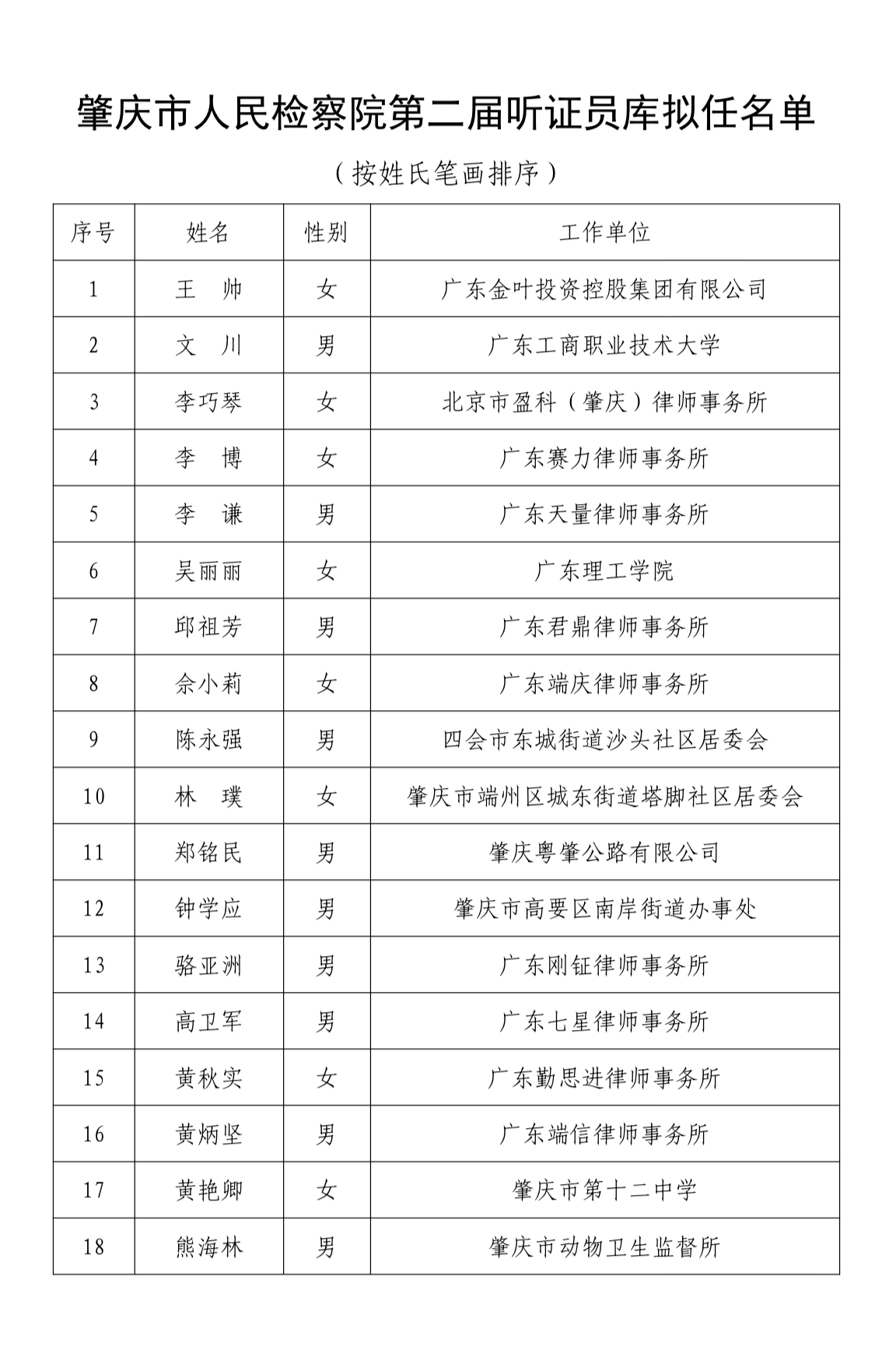 微信图片_20251009103813_240_74.jpg